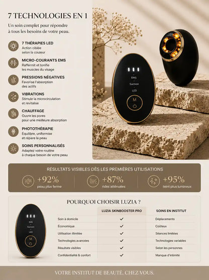 Luzia Skin Booster Pro