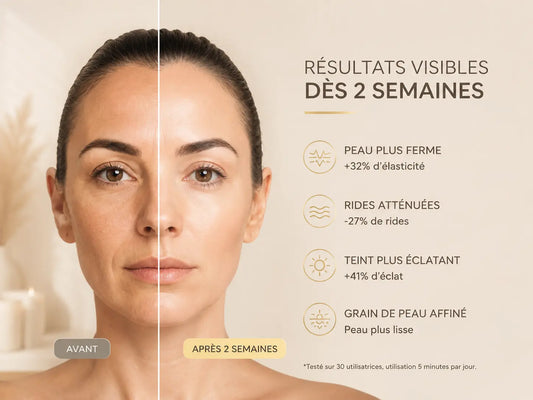Luzia Skin Booster Pro