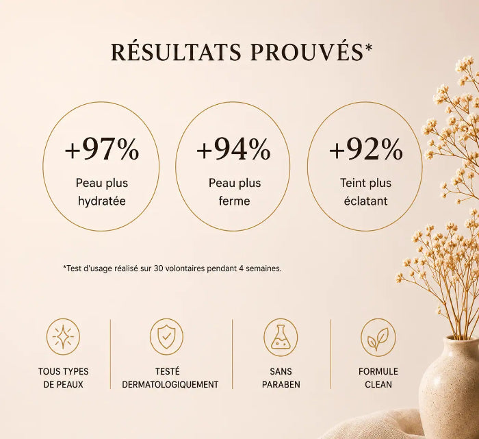 Luzia Bio-Collagen Deep Mask - Boîtes de 4 masques