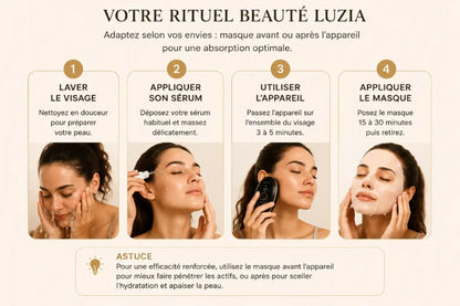 Luzia Bio-Collagen Deep Mask - Boîtes de 4 masques